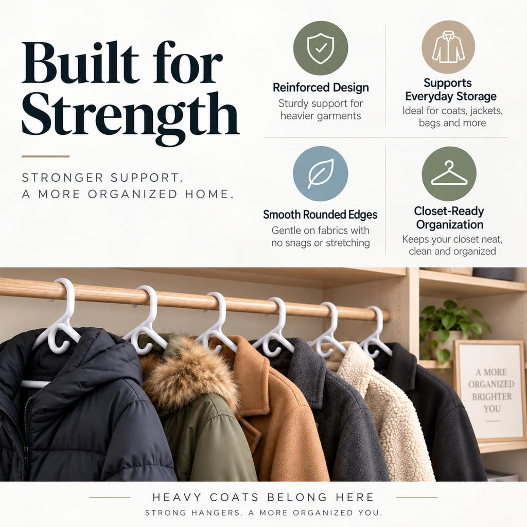 Heavy Duty Clothes Hangers, 36 Pack - Space Saving, Ultra Strong White Plastic - Hang Your Belt, Pants, Coat, Shirt, Shorts, Jeans, Sweater and More - Bulk Closet Storage for Adults Clothing
