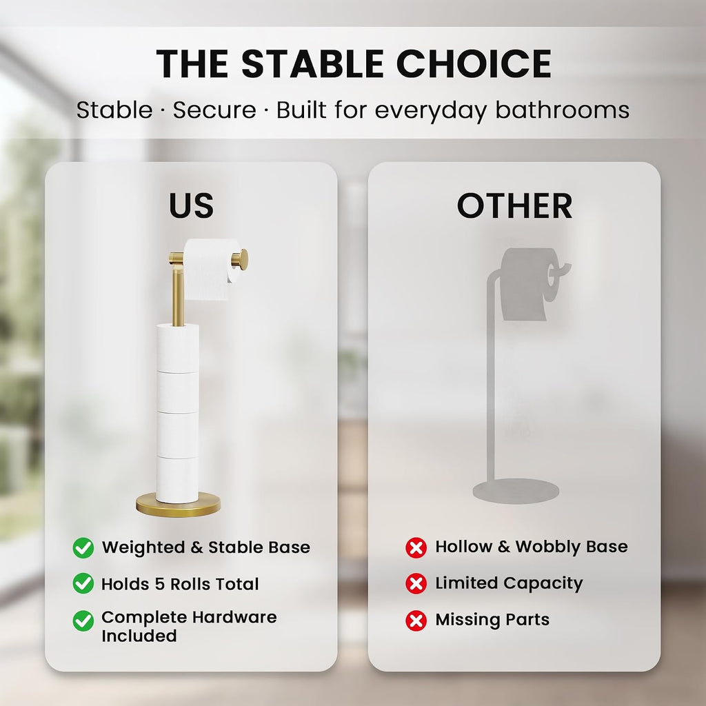 Cesun Free Standing Toilet Paper Holder Stand with Weighted Base, Gold