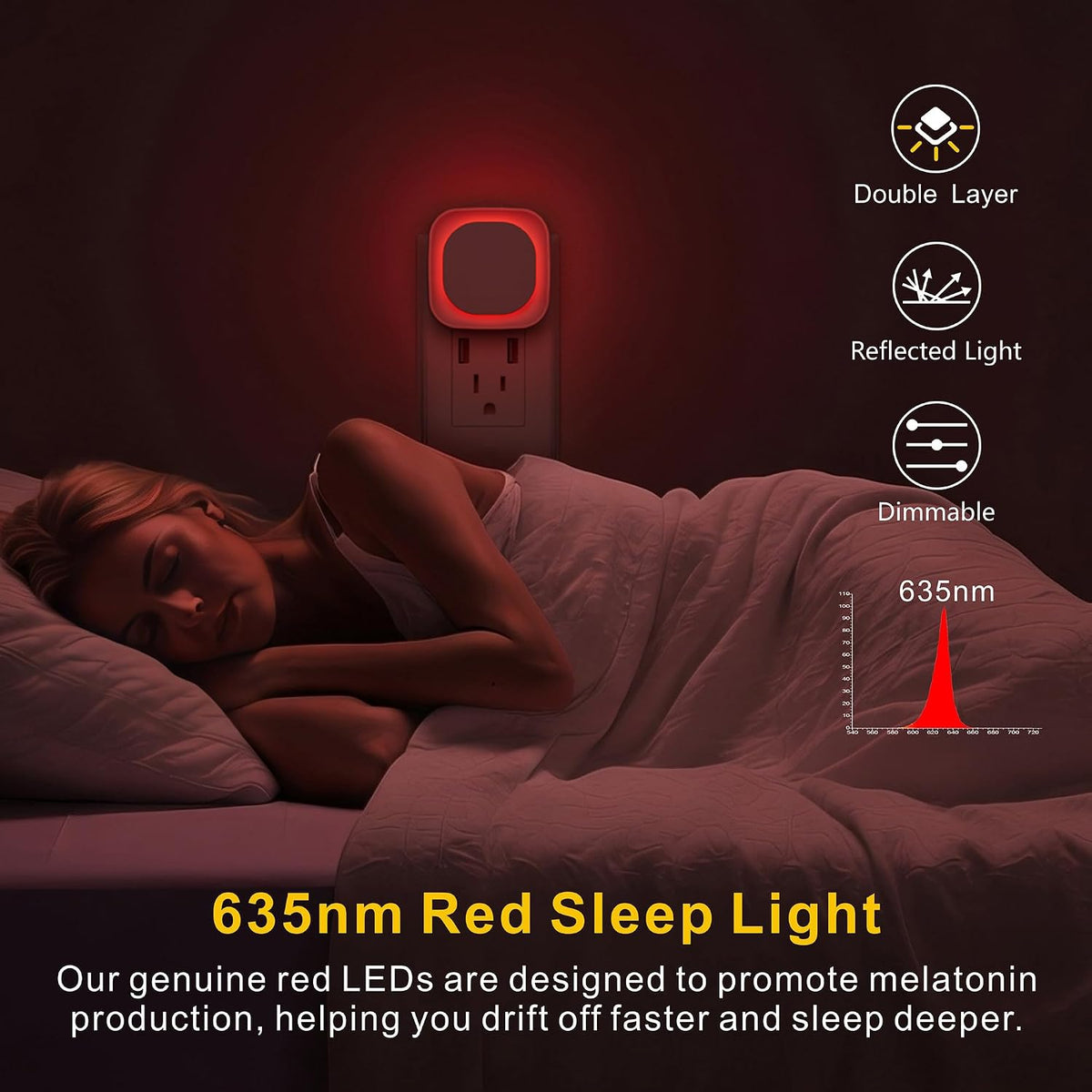 YUNLEX 2 Pack Red Night Light Plug into Wall, Dim Glow for Sleep, Eye-Care