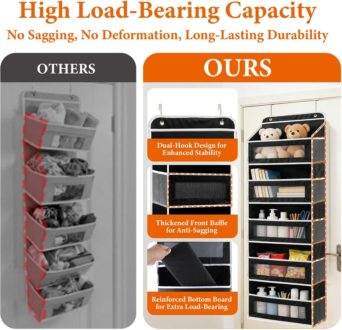SWIND Over the Door Organizer 5-Tier, Heavy Duty Behind Door Storage, Anti-Tilt Capacity, Door Hanging Organizer with Clear Window for Closet, Bathroom, Nursery, Bedroom, Pantry, Shoe Diaper (Black)