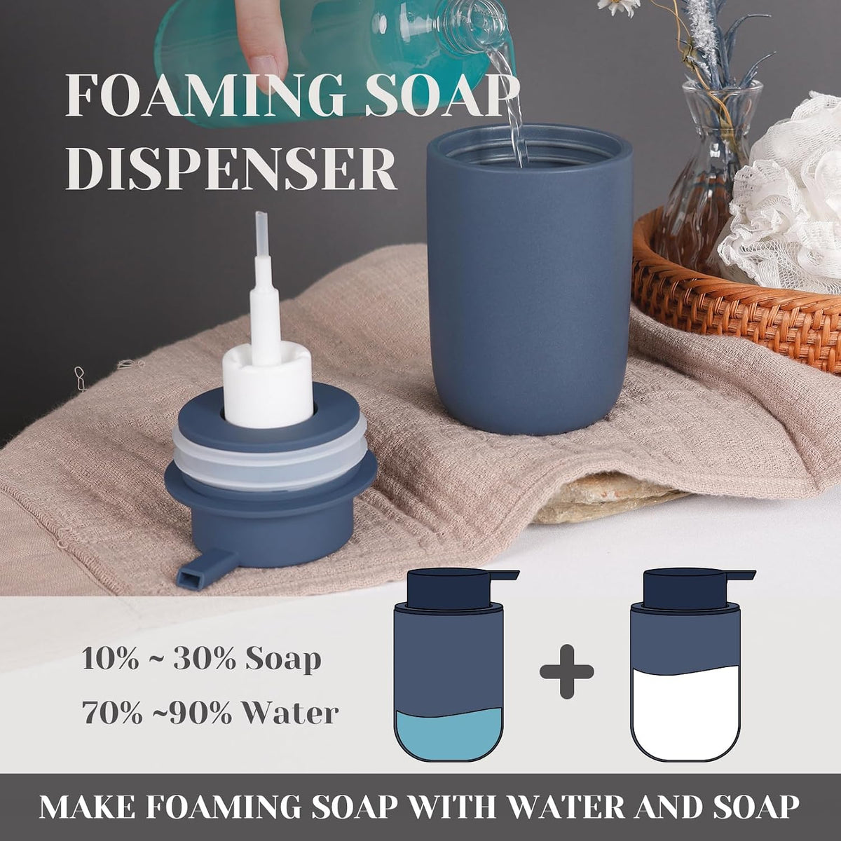 INGOFIN Ceramic Foaming Soap Dispenser Set, 2 Pack (12 oz) Bathroom Foam Hand Soap Dispenser with Pump, Hand and Dish Dispenser Set with 8 Pcs Clear Stickers,for Kitchen- Matte Blue