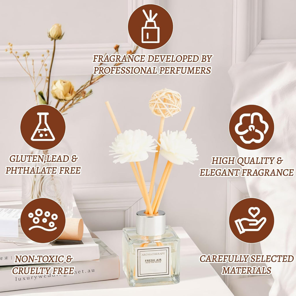 2PCS Reed Diffuser Set, 1.7 oz Scent Diffuser with Sticks, Freesia Scent