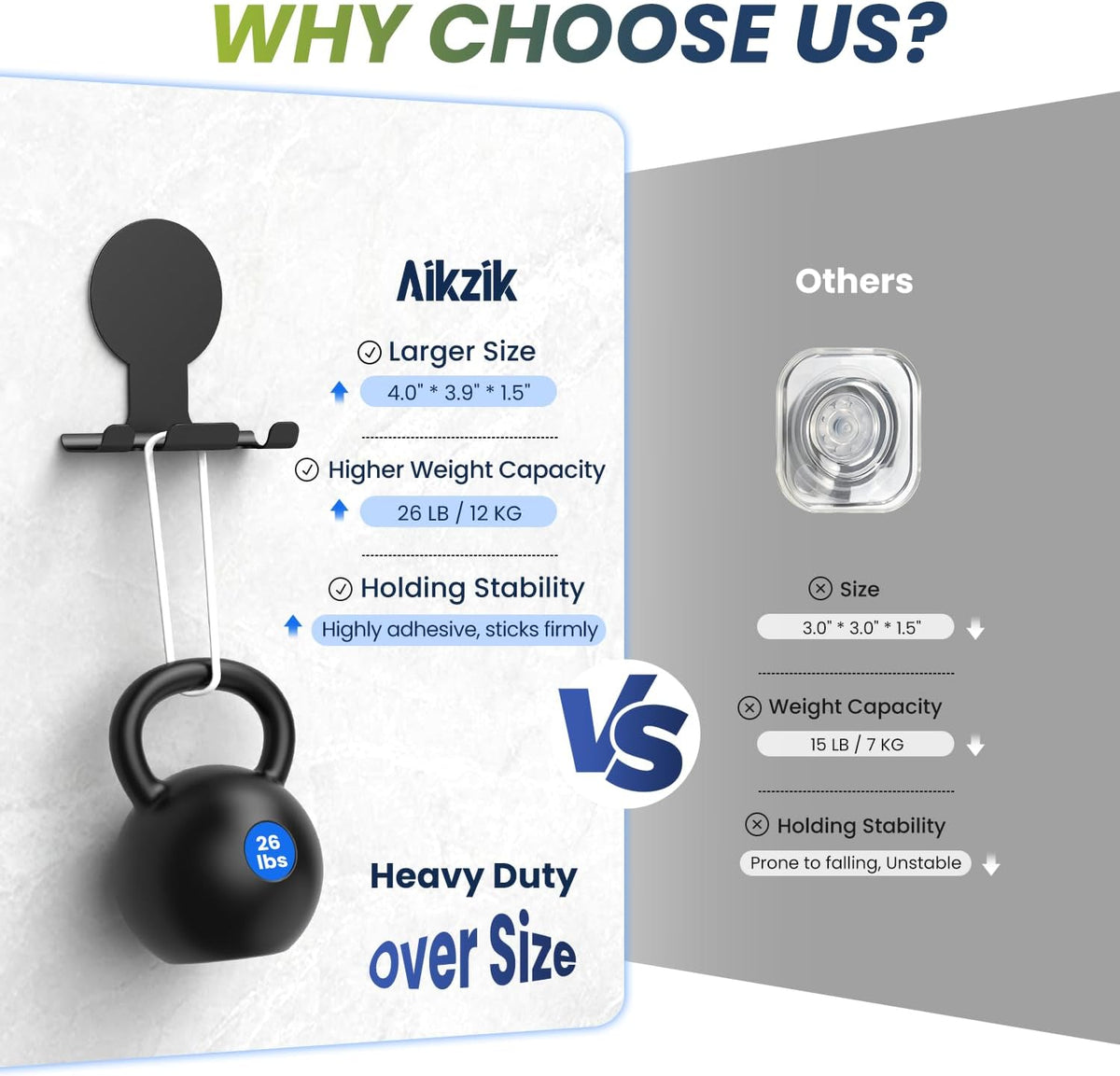 Aikzik Razor Holder for Shower, Heavy Duty Adhesive Hooks, 2-Pack Black
