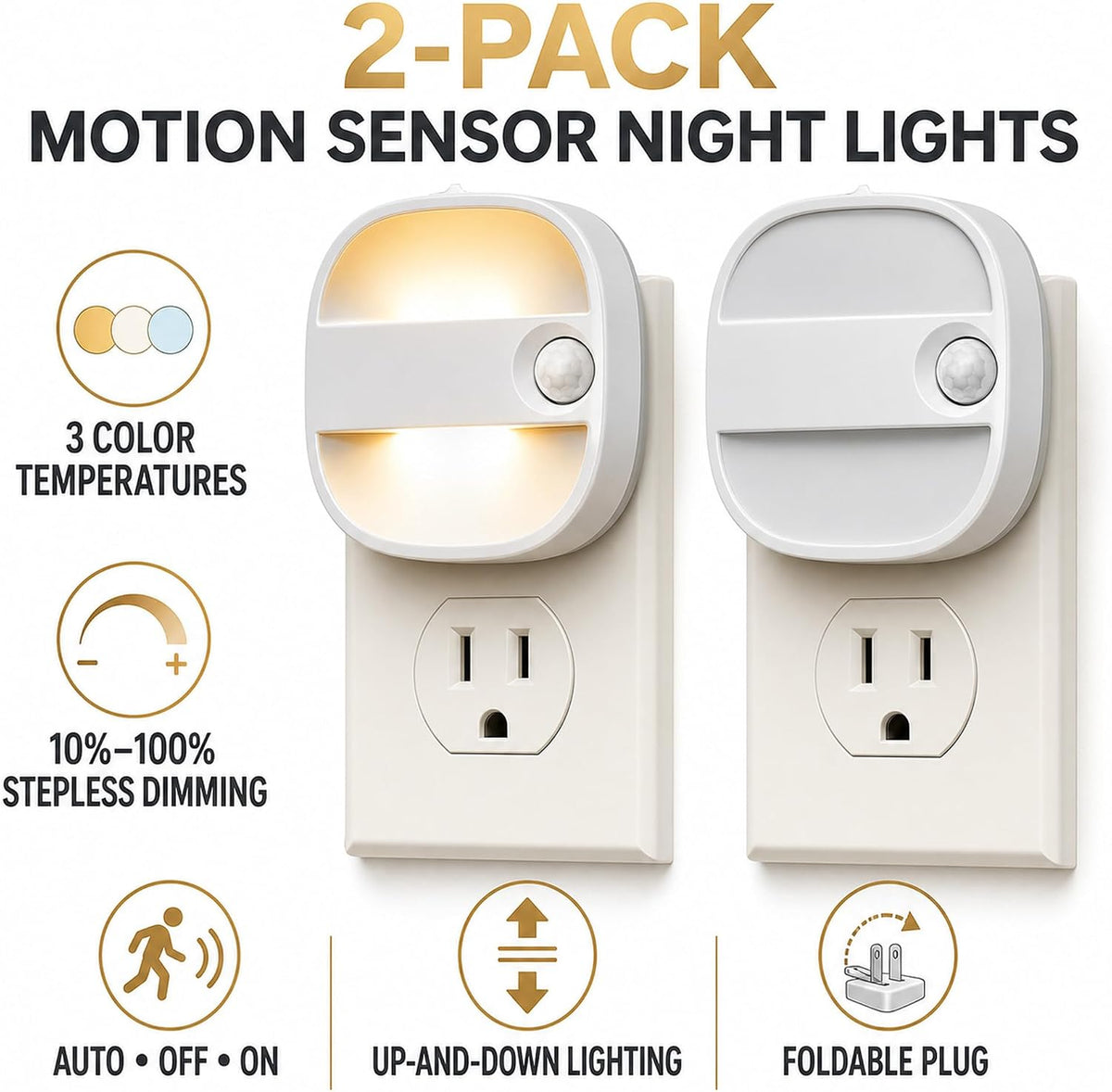 L LOHAS LED Motion Sensor Night Light, Plug in Night Light, 3CCT 4 Pack