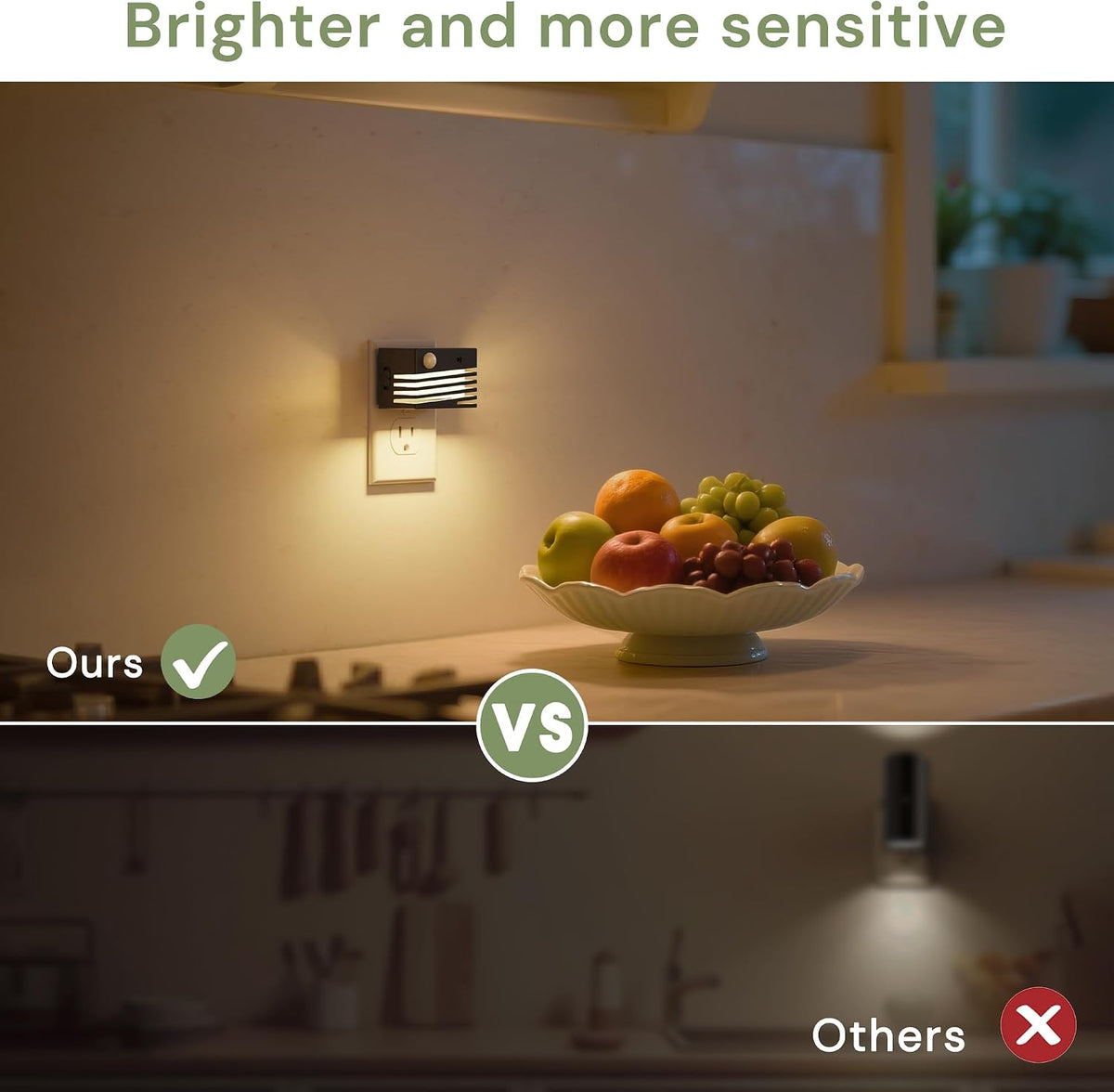 L LOHAS LED Motion Sensor Night Lights, [2 Pack] Dimmable Night Light