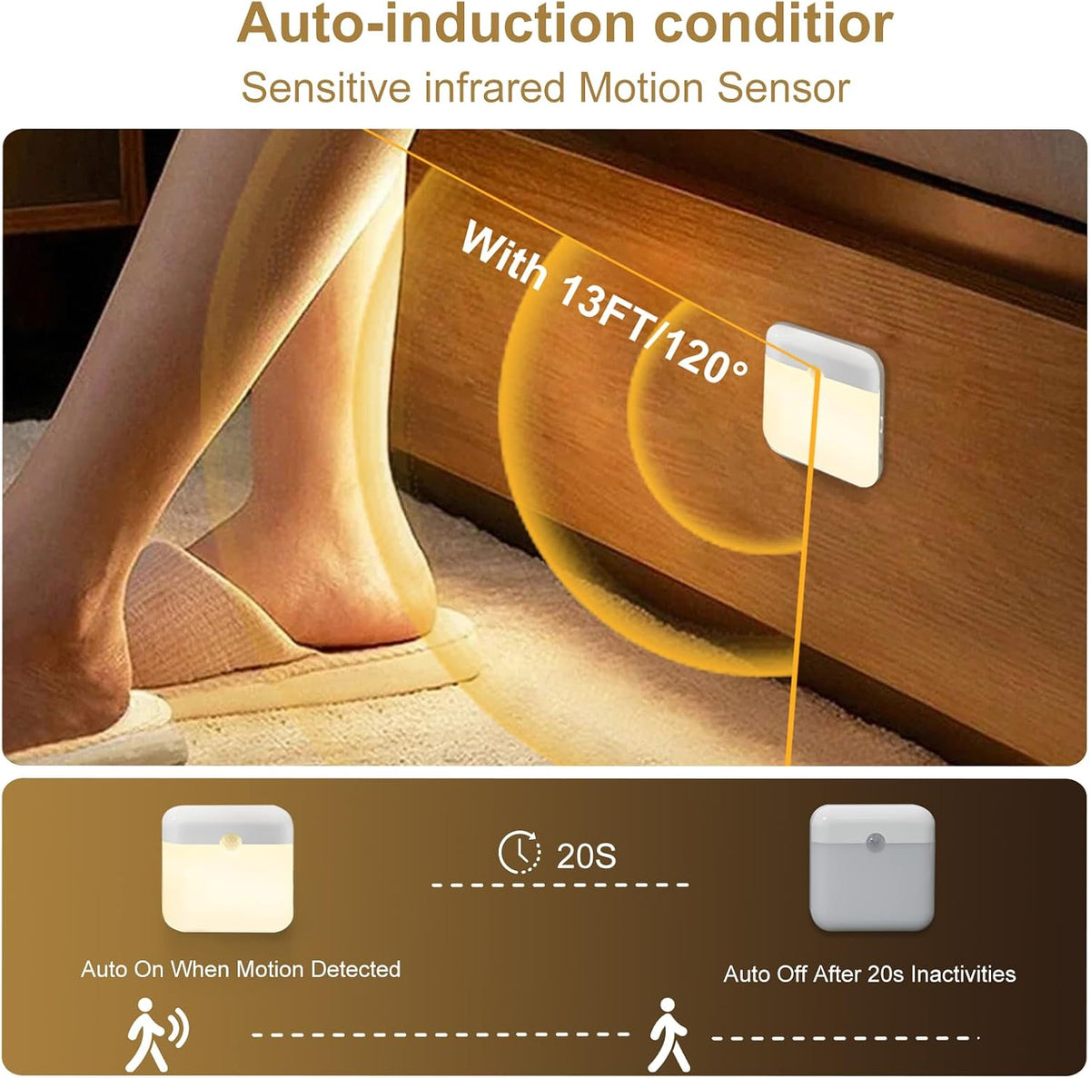 2 Pack Motion Sensor Night Light Rechargeable Battery Night Lights