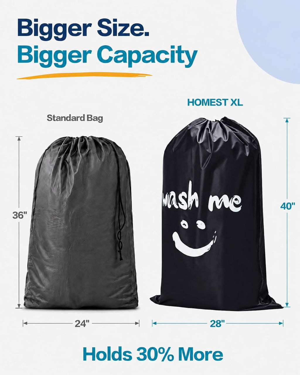 HOMEST 2 Pack XL Wash Me Travel Laundry Bag, Dirty Clothes Organizer, Large Enough to Hold 4 Loads of Laundry, Easy Fit a Laundry Hamper or Basket