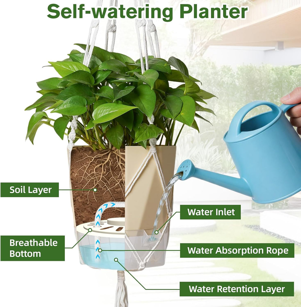 MIPON 3 Size Self Watering Hanging Planters with Macrame Plant Hanger
