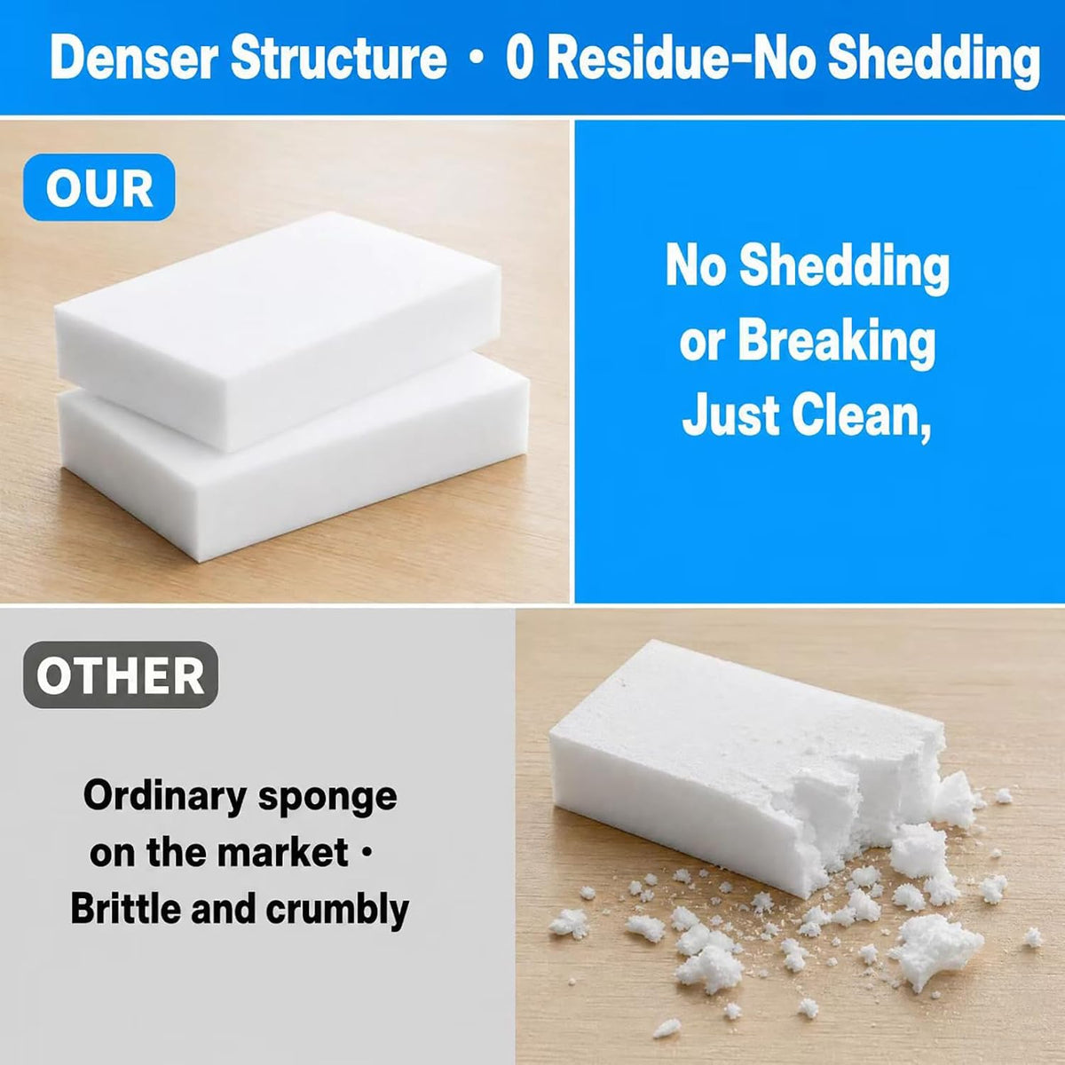 Extra Thick Magic Eraser Sponge, Melamine Cleaning Pads, 10 Pack