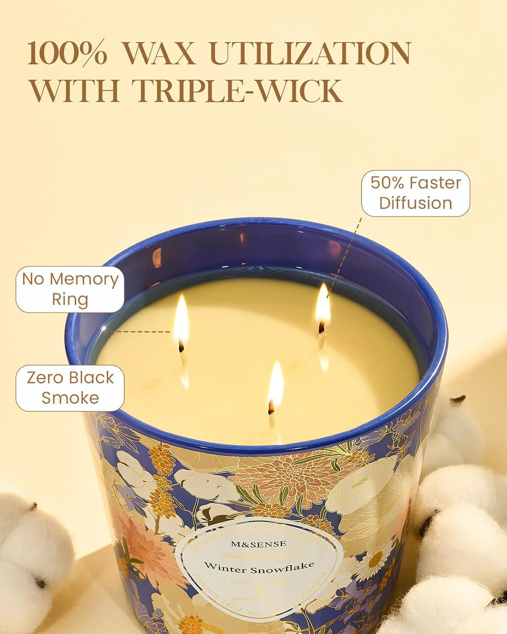 M&SENSE Winter Snowflake Scented Candle, Large 28.2oz Natural Soy Wax