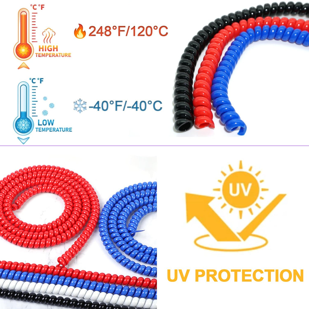 3.28ft – 1/4 inch Motorcycle TPU Wire Loom,Bicycles Flexible Cable Cover, Scooter Cord Organizer Protector Management (Blue)
