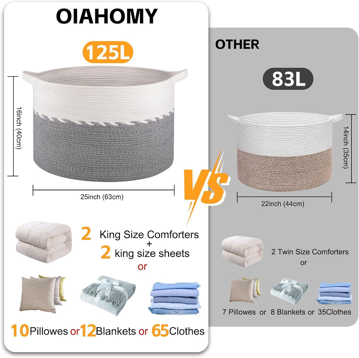 OIAHOMY 125L Extra Large Blanket Basket, Jumbo Cotton Laundry Basket Grey