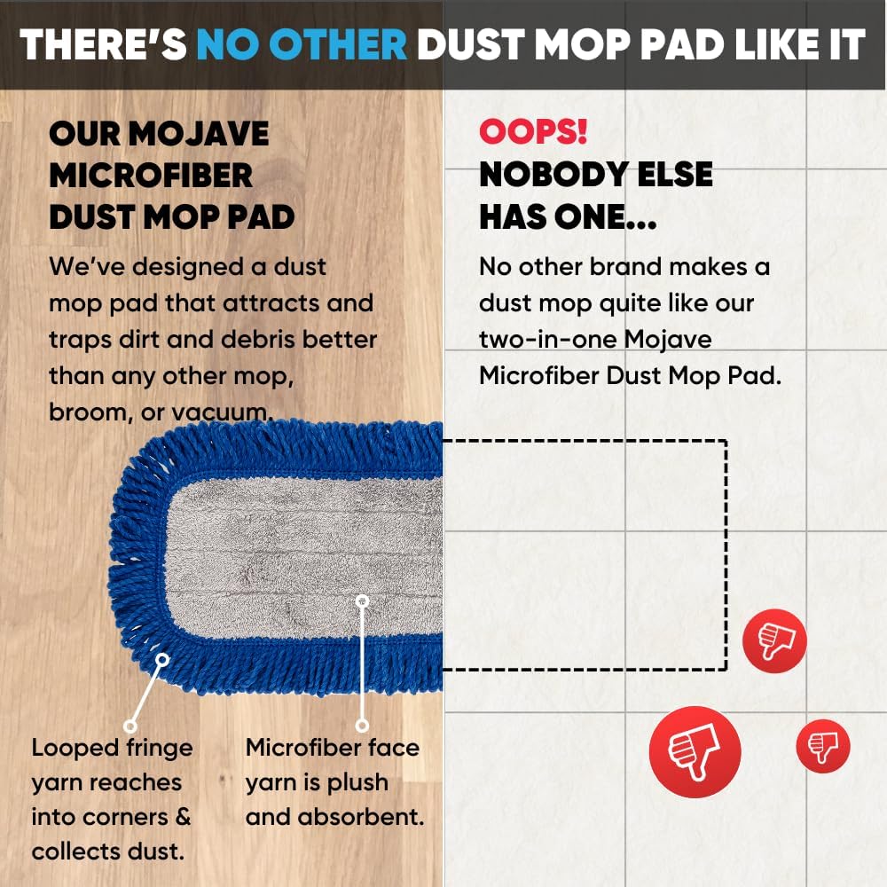 18" Mojave Microfiber Dust Mop Pads (Pack of 2) - Replacement Head & Refill for Microfiber Mops, Reusable & Machine Washable, Use for: House, Commercial, Industrial - Microfiber Wholesale