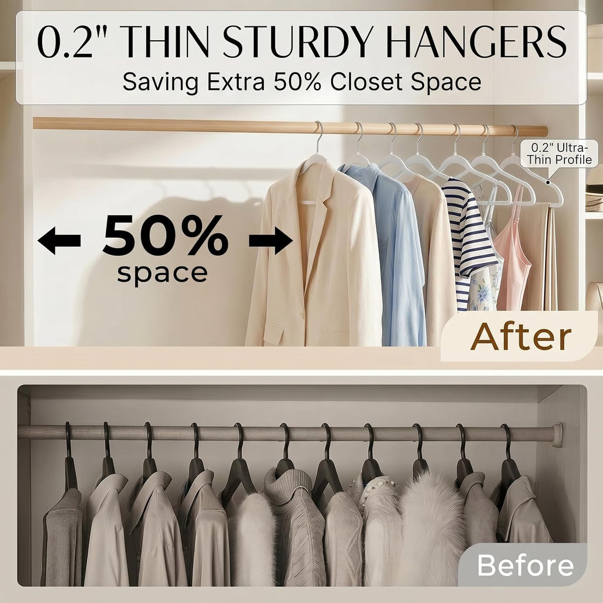 SMARTOR Plastic Hangers 20 Pack - Thin Hangers for Space Saving - White