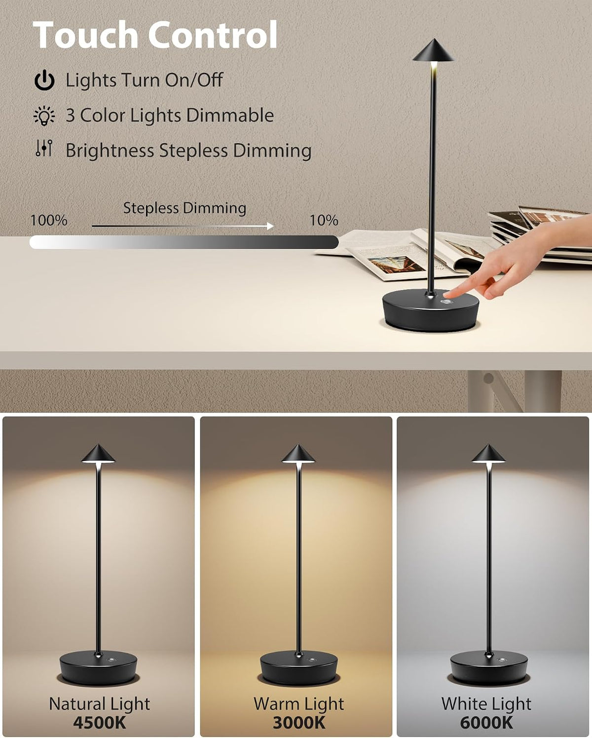 LED Cordless Table Lights Rechargeable 6000mAh Battery Outdoor Desk Lamp