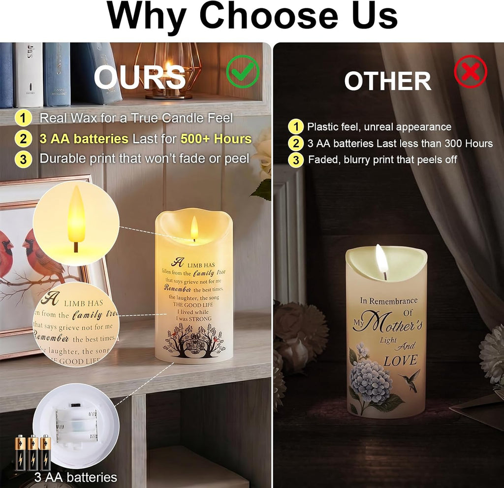 Homemory 4x7 Flameless Memorial Candle Sympathy Gifts for Loss of Loved One