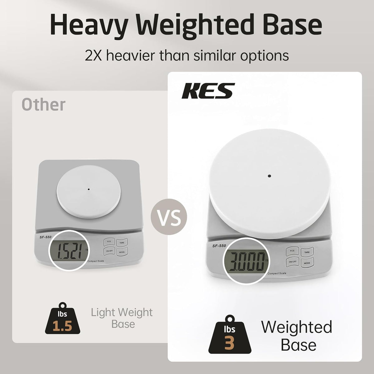 KES White Toilet Paper Holder Stand, Freestanding with Heavy Base
