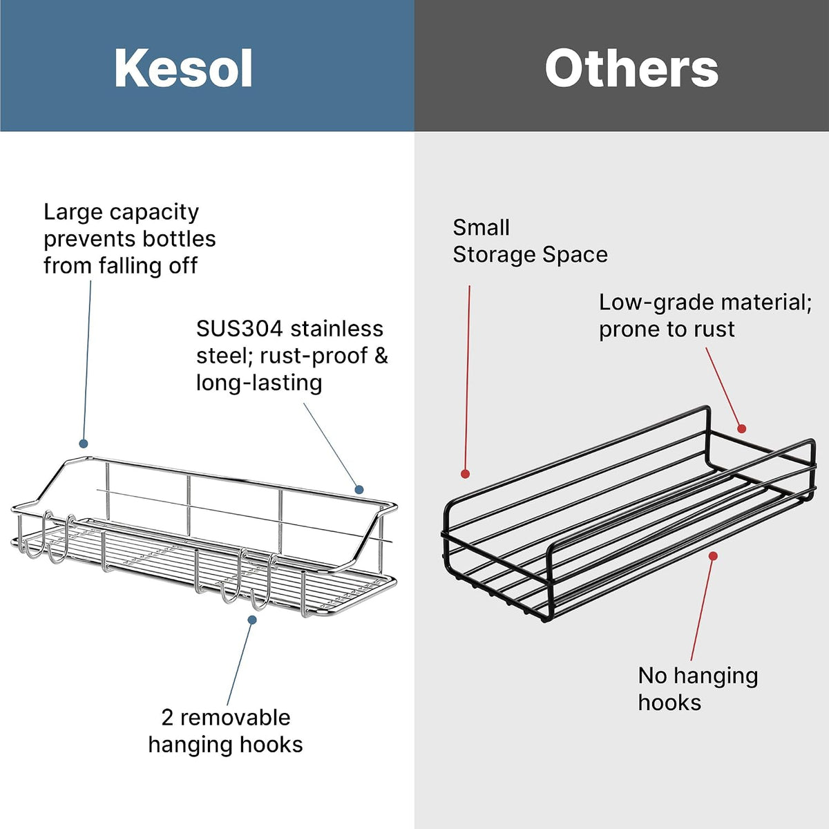 KESOL Adhesive Shower Caddy, Shower Shelf Organizer, SUS304, 2 Pack, Silver