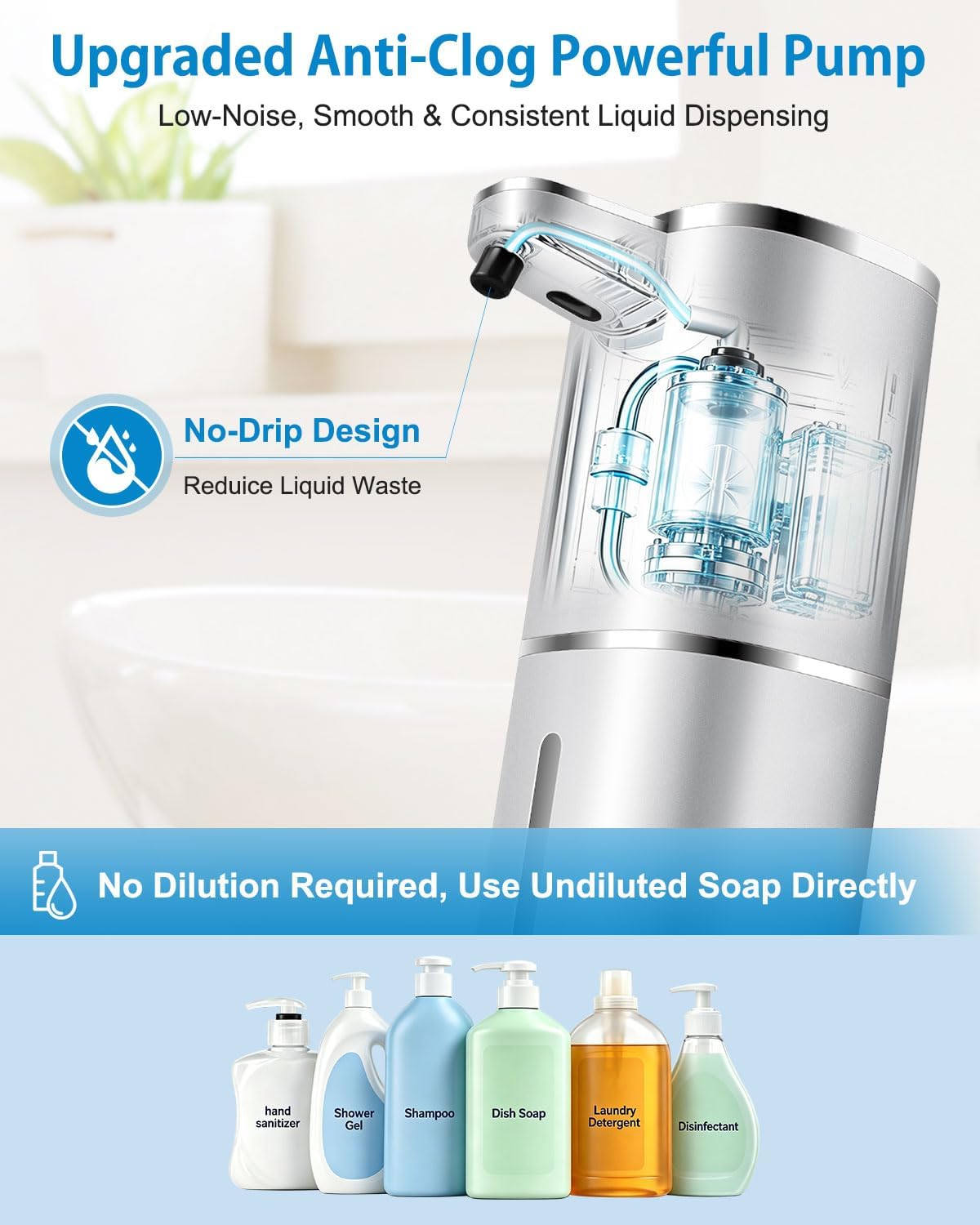 Automatic Liquid Soap Dispenser, Touchless, Digital Display, Rechargeable