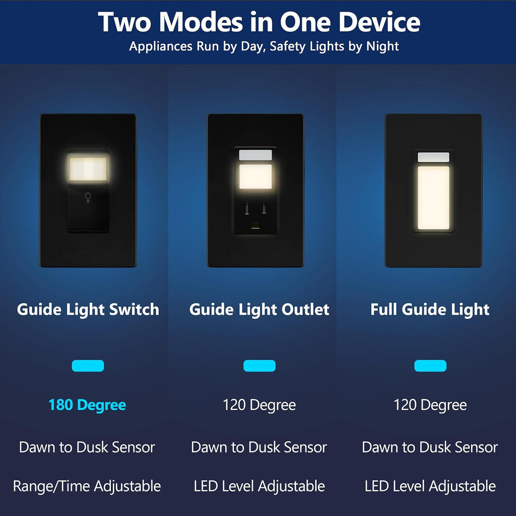 LIDER Full LED Guide Light with PIR Motion Sensor, in-Wall Night Light, Adjustable Time Delay & Daylight Sensor, 3000K Warm White, Wall Plate Included, UL Listed, Thermoplastic, Matte Black, 2-Pack