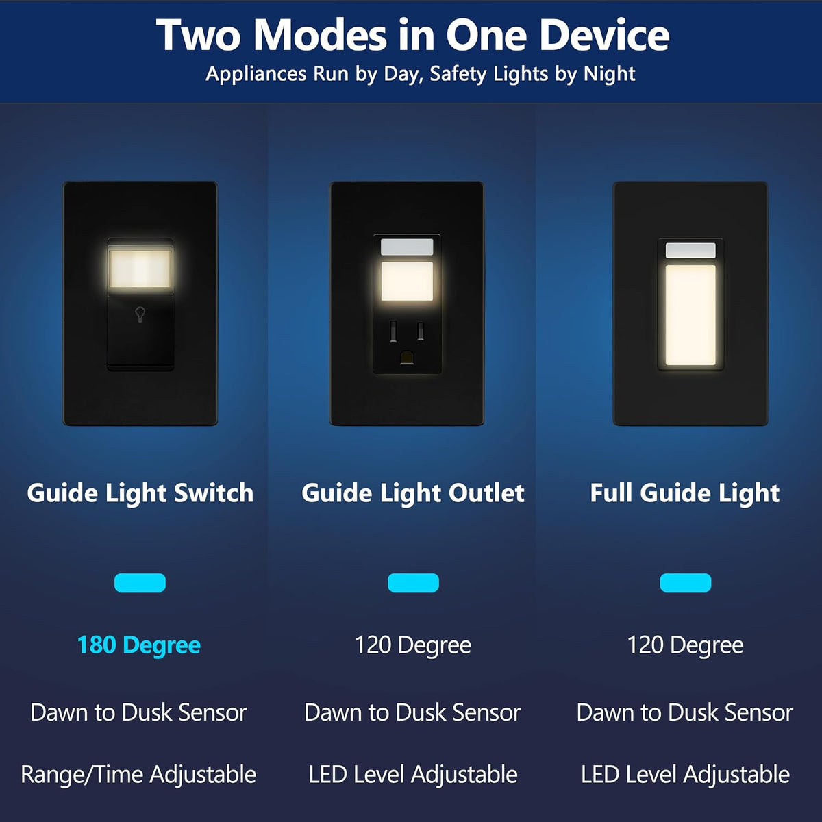 LIDER Full LED Guide Light with PIR Motion Sensor, in-Wall Night Light, Adjustable Time Delay & Daylight Sensor, 3000K Warm White, Wall Plate Included, UL Listed, Thermoplastic, Matte Black, 2-Pack