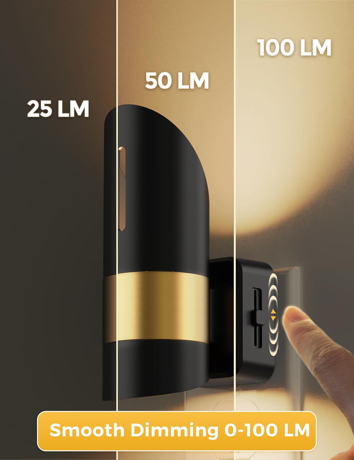 L LOHAS LED Night Light,Night Lights Plug into Wall, [2 Pack] Night Lights
