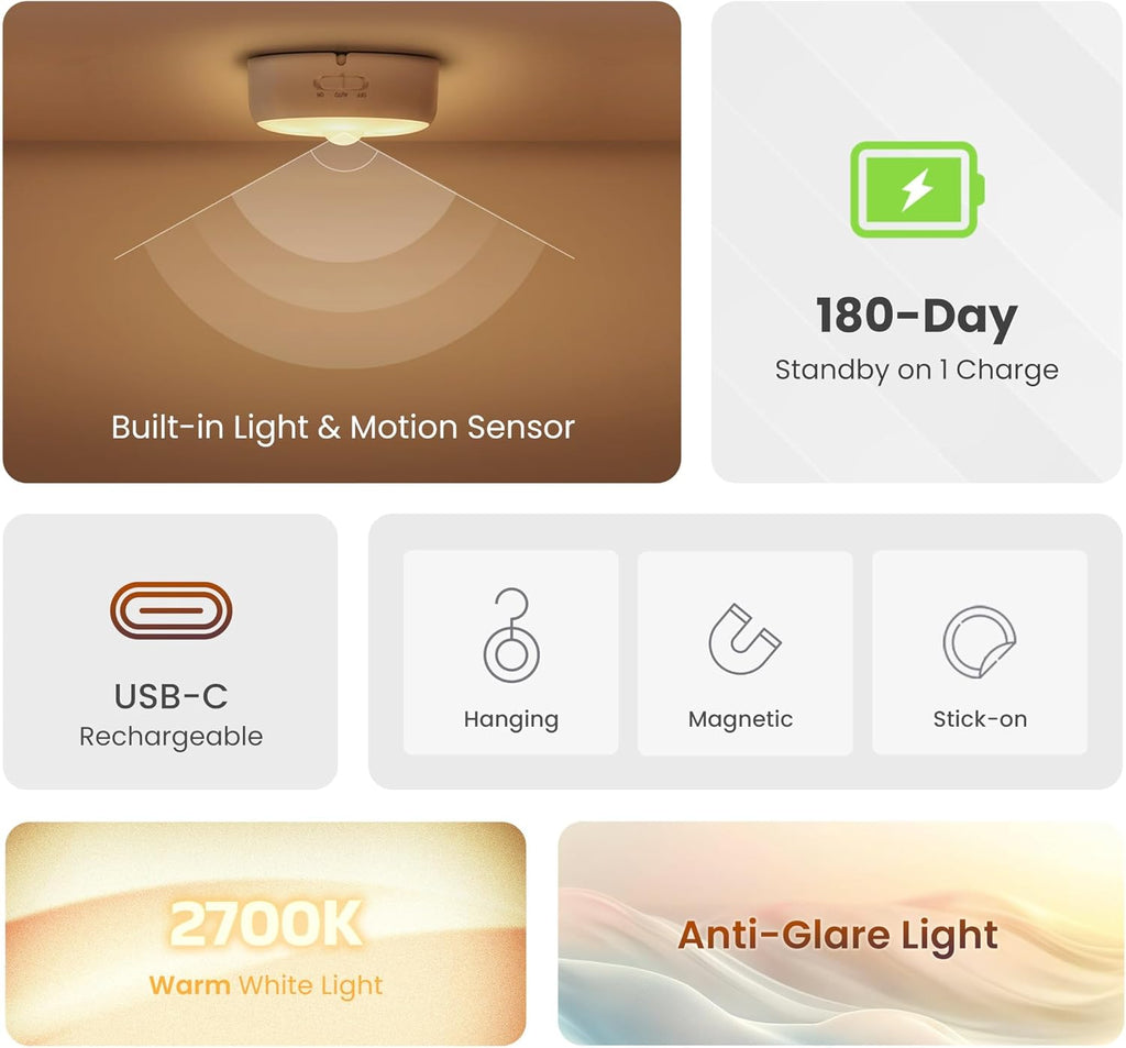 YEELIGHT 2 Pack Motion Sensor Night Light, Rechargeable Magnetic Nightlight with Auto Dusk to Dawn & Warm White, 2700K Type-C Wireless Closet Light for Bathroom, Hallway, Stairs, Bedroom, Under Bed