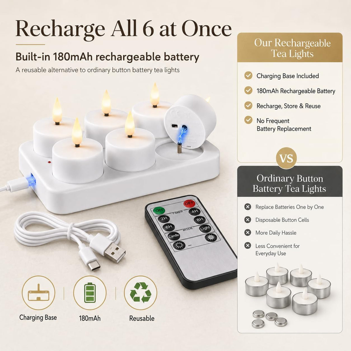 Rechargeable Tealight Flameless Candles, Charging Base, Wedding Table Decor