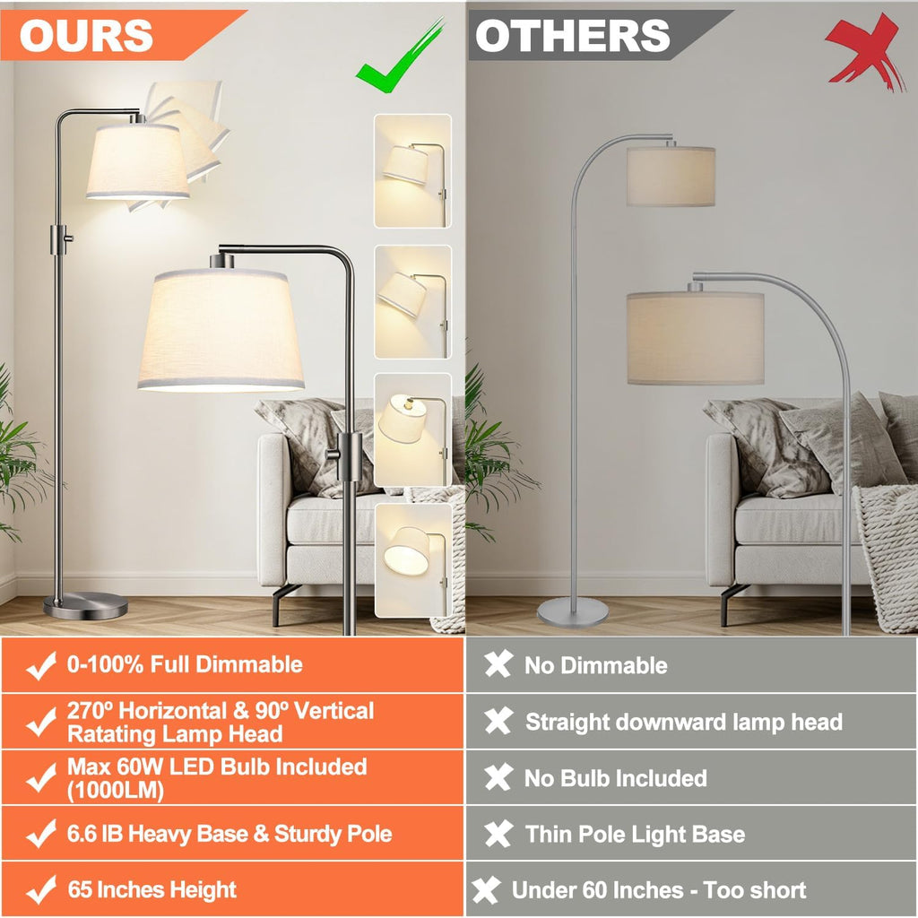 Nintiue 【Upgraded】 Dimmable Floor Lamp, 1000 Lumens LED Edison Bulb Included, Brushed Nickel Arc Floor Lamps for Living Room Modern Standing Lamp Tall Lamps for Living Room Bedroom