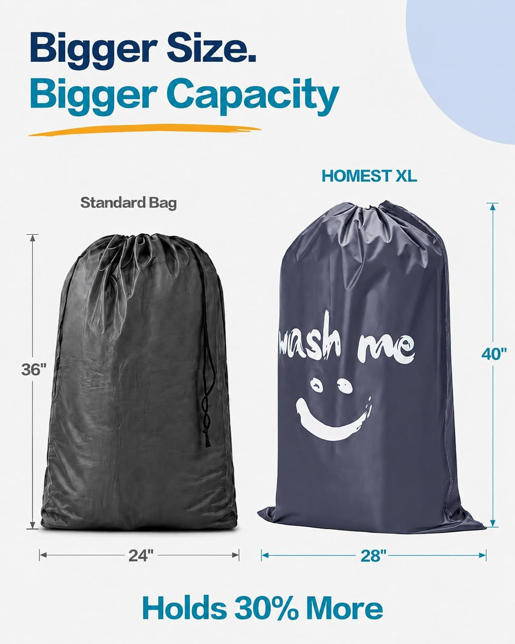 HOMEST 2 Pack XL Wash Me Travel Laundry Bag, Dirty Clothes Organizer, Large Enough to Hold 4 Loads of Laundry, Easy Fit a Laundry Hamper or Basket, Grey