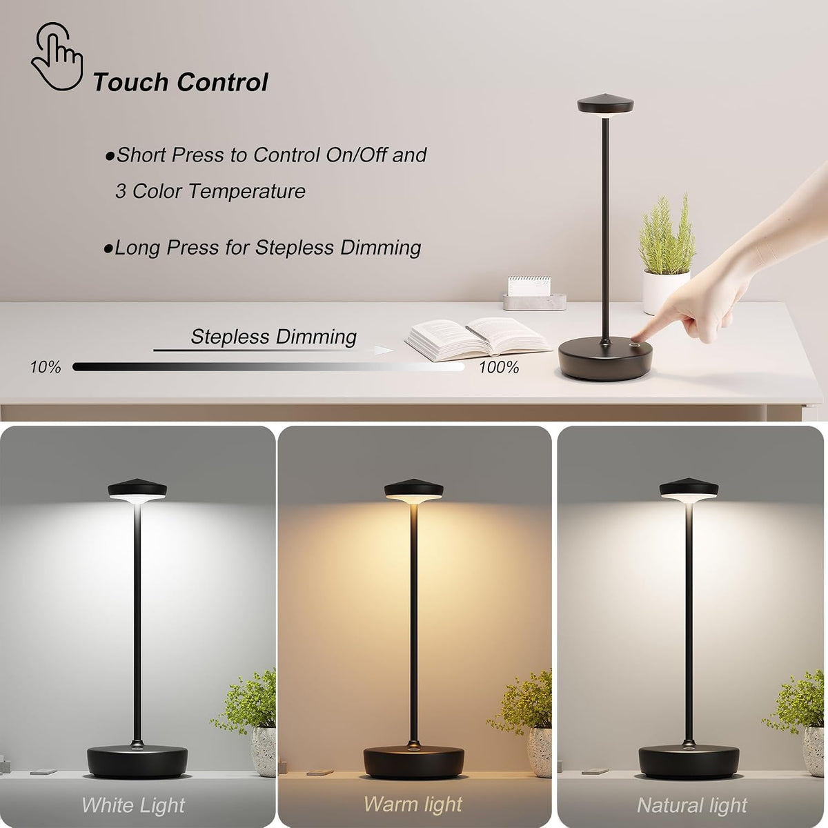 TBBGA Cordless Table Lamp Rechargeable 2 Pack, 5000mAh Battery Table Light