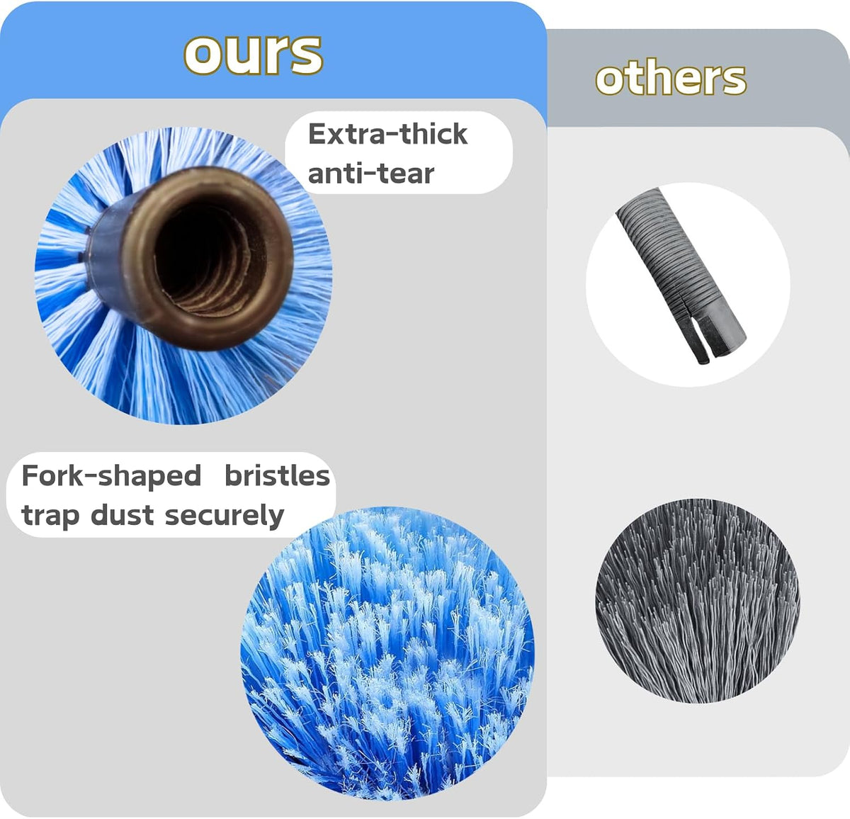4 Pack Screw on Webster Cobweb Duster Head for Pole,Spider Web Remover Brush, Cobweb Duster Head Attachment,Fits Standard 3/4 inch Threaded Poles(Big, Blue)