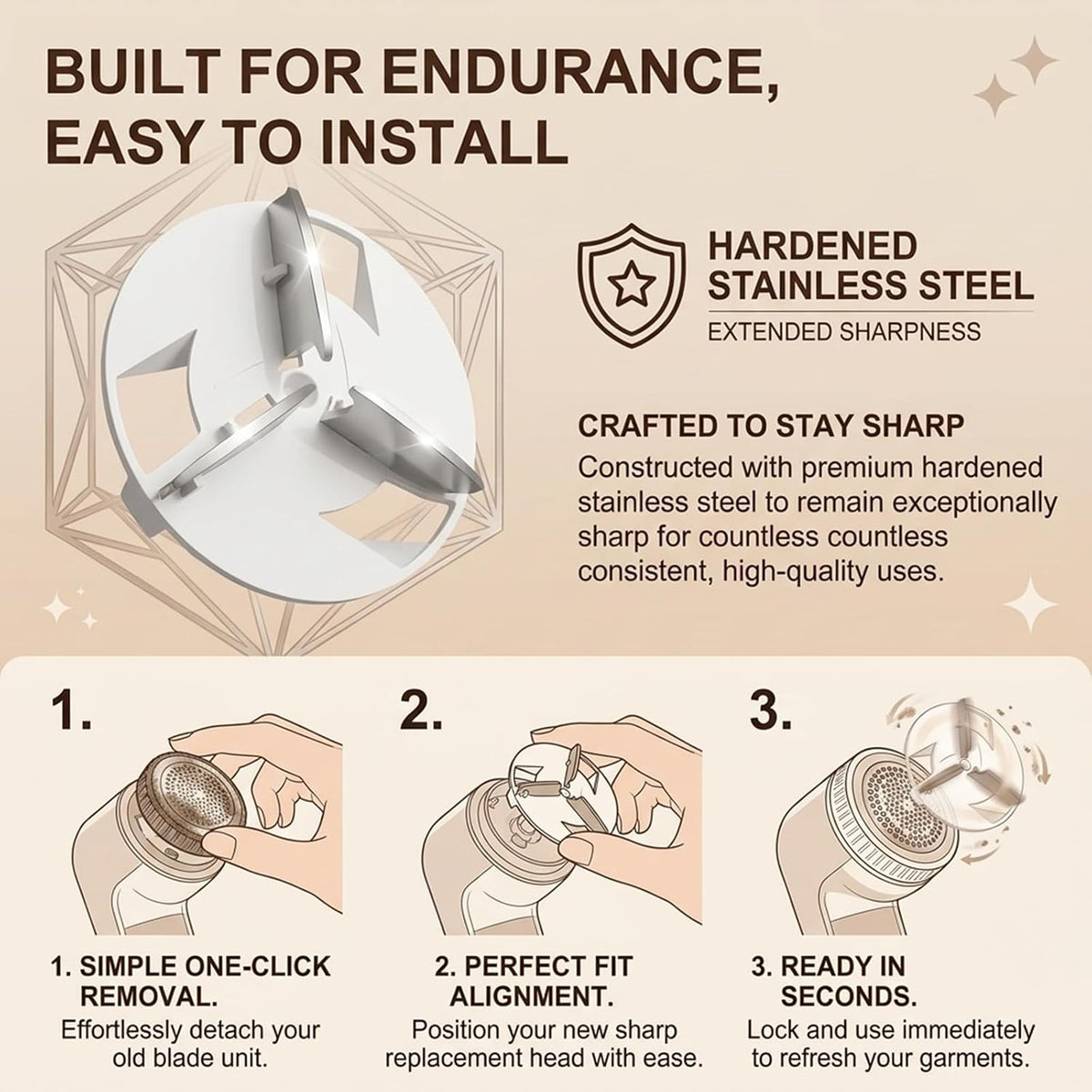 (ONLY For 3-Leaf)Compatible with Beautural Fabric Shaver Replacement Blades
