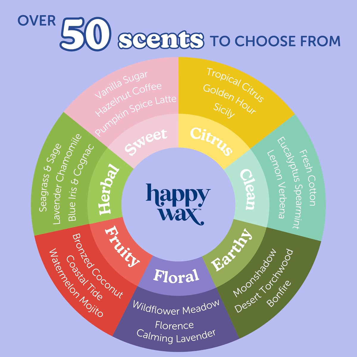 Happy Wax Scented Soy Wax Melts 4oz Pouch - Apple Picking