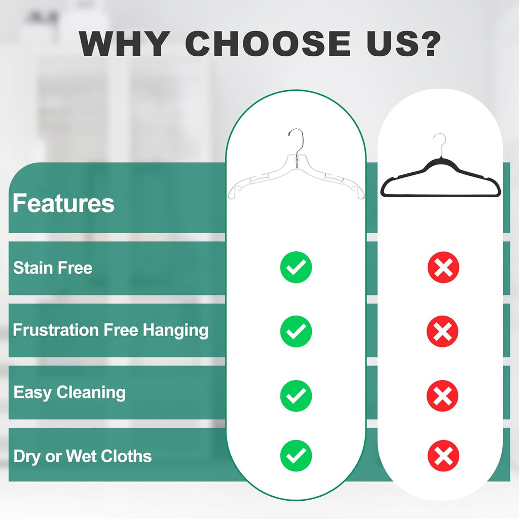 Quality Clear Hangers 12 Pack - Crystal Hangers for Clothes - Durable Plastic Hanger Set - Invisible Dress for Suits - Heavy Duty - Nonslip Coat and Shirt