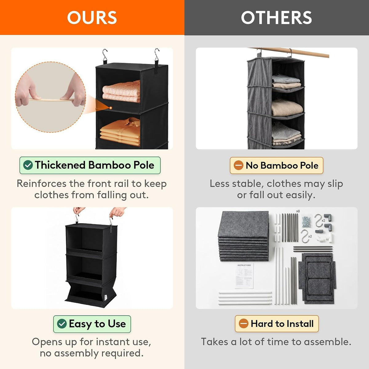 Lifewit RV Storage and Organization, Hanging Closet Shelves