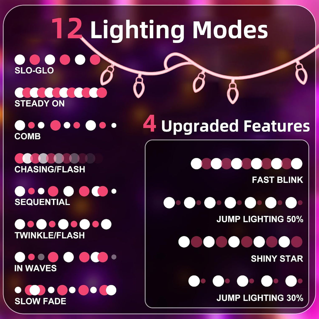 WISD Christmas Lights 43ft 200 LED Fairy String Lights with 12 Modes and Memory, Plug in String Lights for Indoor Outdoor Christmas Tree Home Garden Wedding Party Decoration, Pink+White