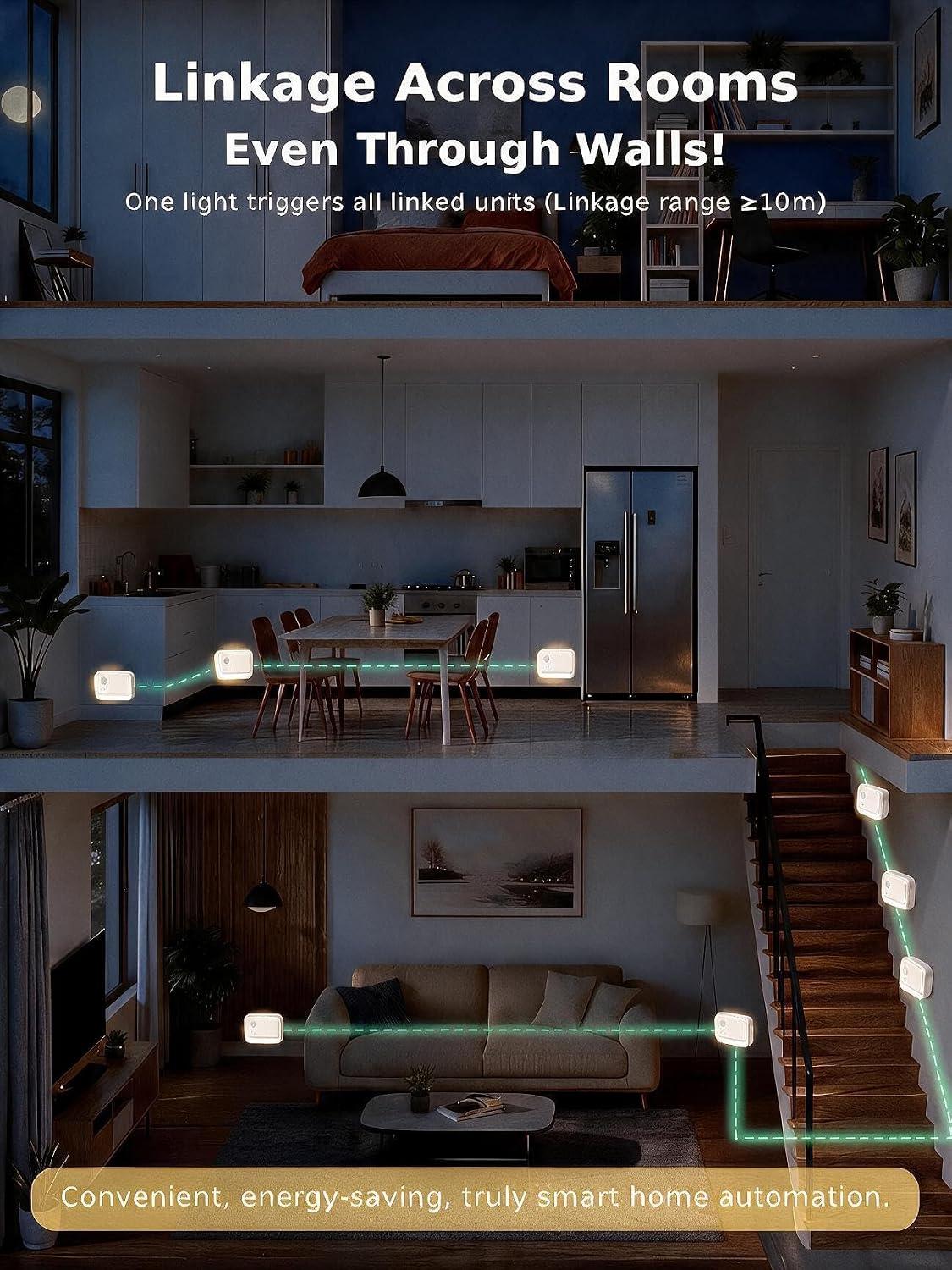 Motion Sensor Night Lights, 1800mAh Sync LED Stair Lights Indoor,3 Packs