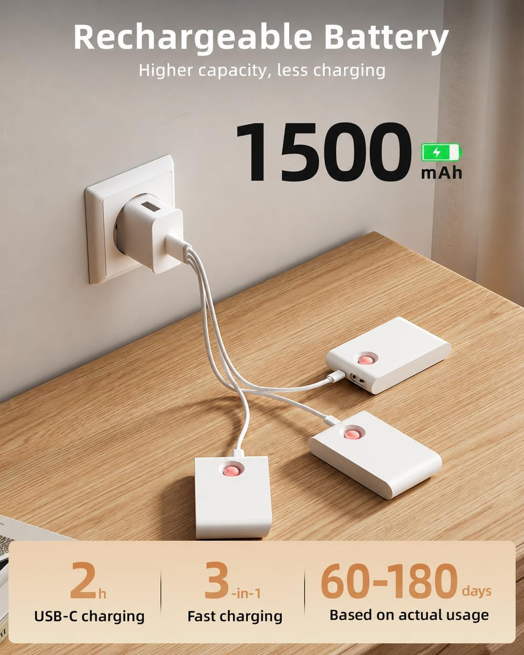 EZVALO 3-Pack Rechargeable Night Lights, Sync Motion Sensor Light Indoor
