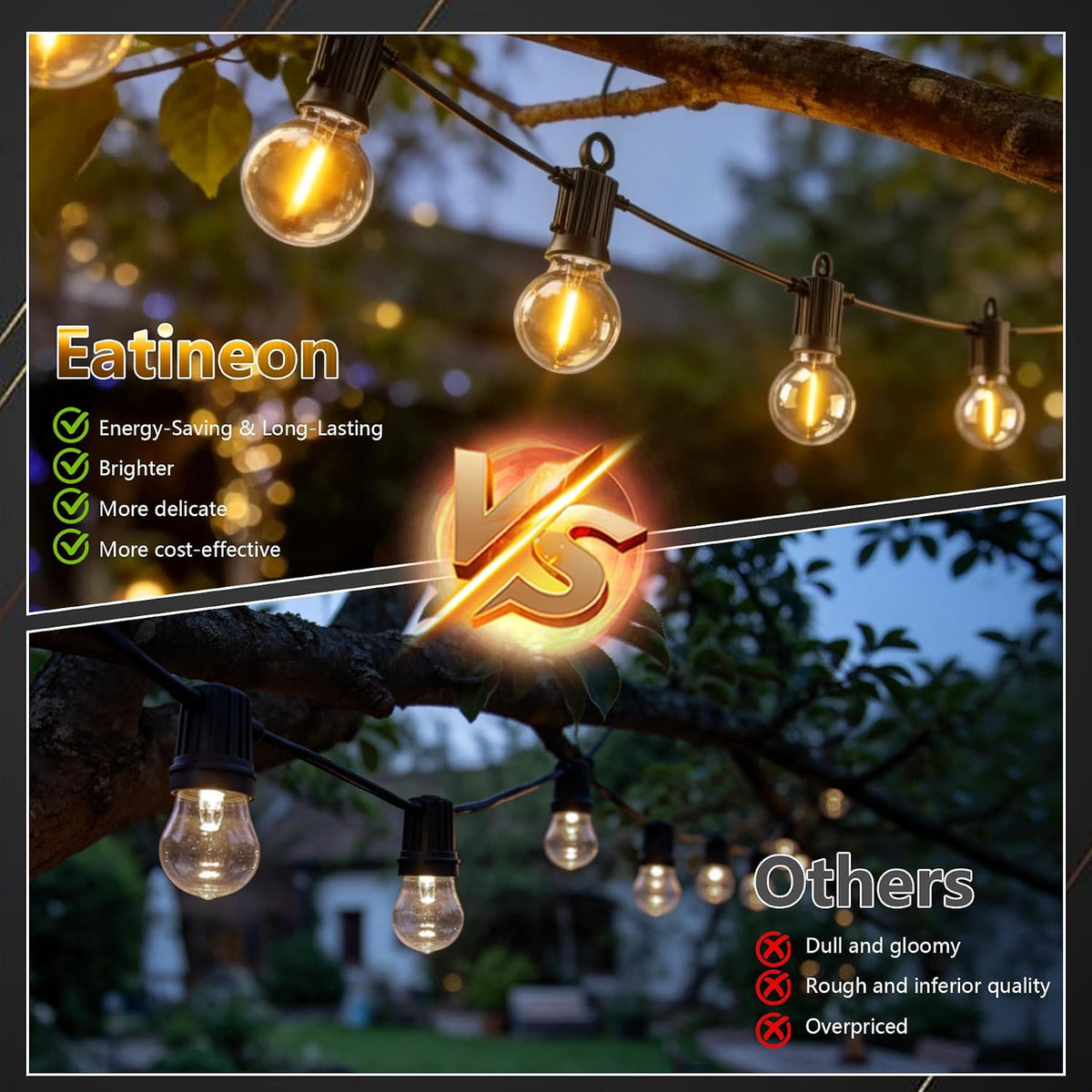 Outdoor String Lights,Led Patio Globe Lights with Plastic Bulbs,Waterproof,Shatterproof,G40 Outdoor String Lights,Connectable Hanging for Backyard, Bistro, Porch, Deck, Balcony,Tent (150FT)