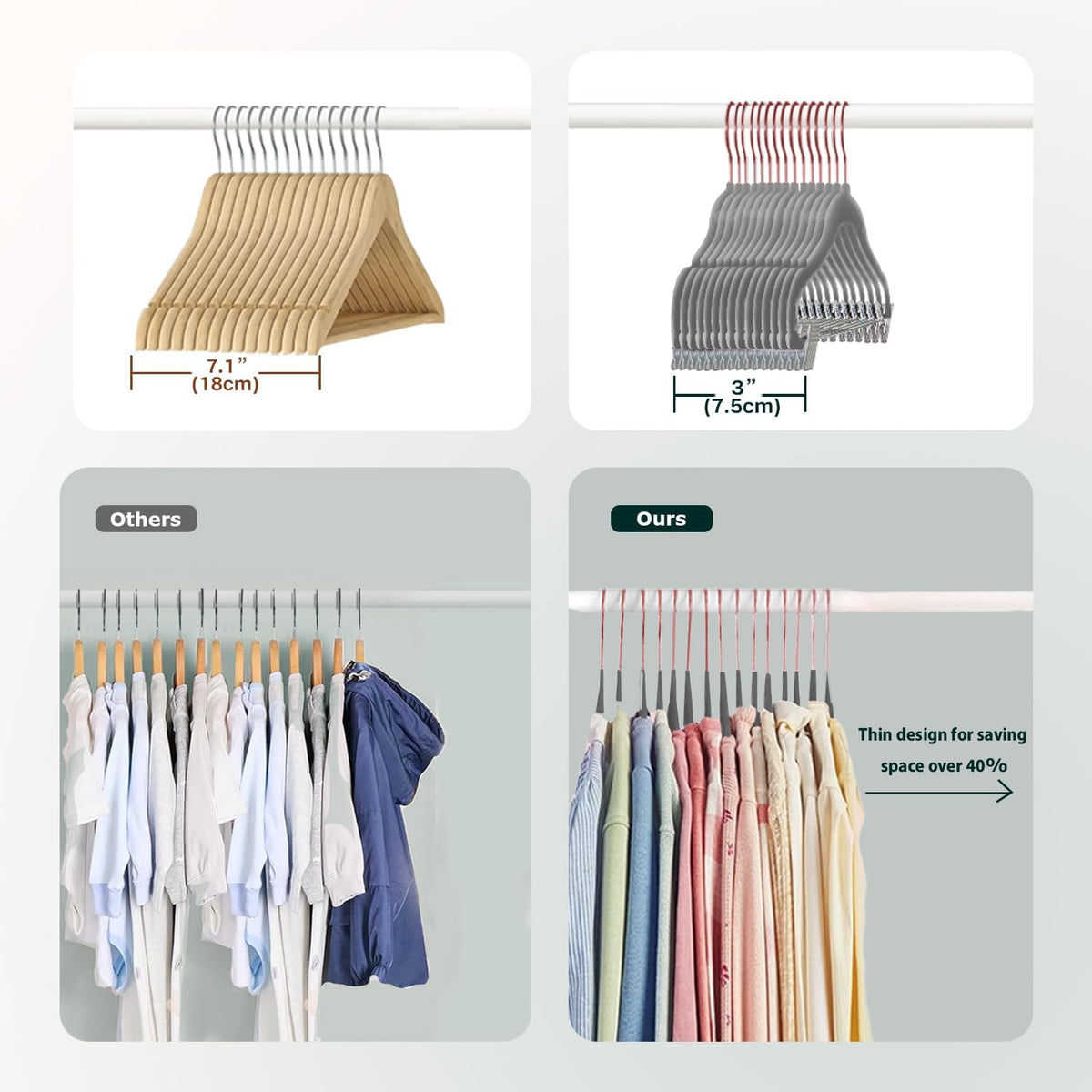 Baby Velvet Hangers with Clips Non-Slip for Clothes Gray 14 Pack