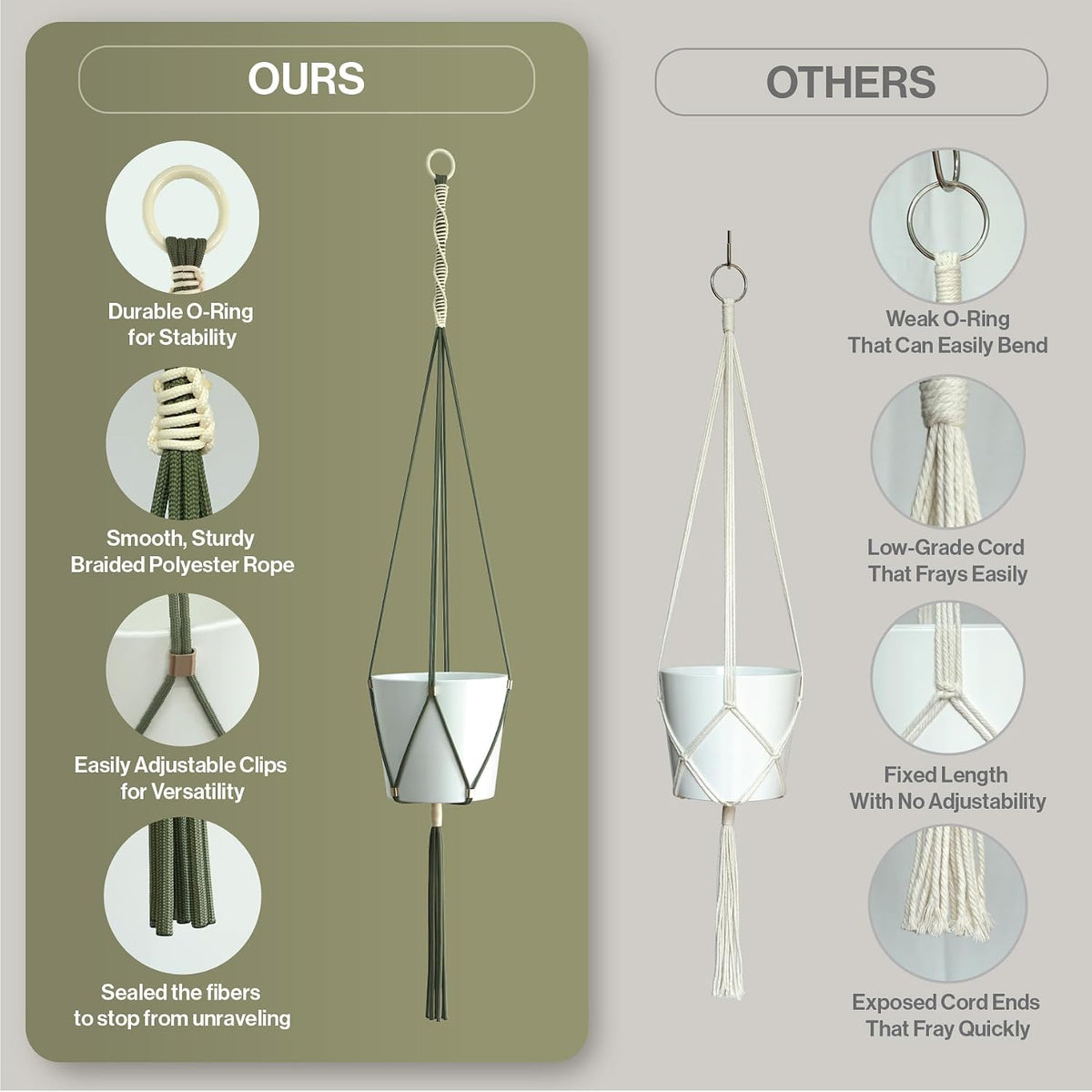 Macrame Plant Hanger Polyester Rope 42 Inch Outdoor Indoor Adjustable Hanging Planter for up to 10 Inch Plant Pot Modern Boho Home Decor (1, Forest Green/Ivory)