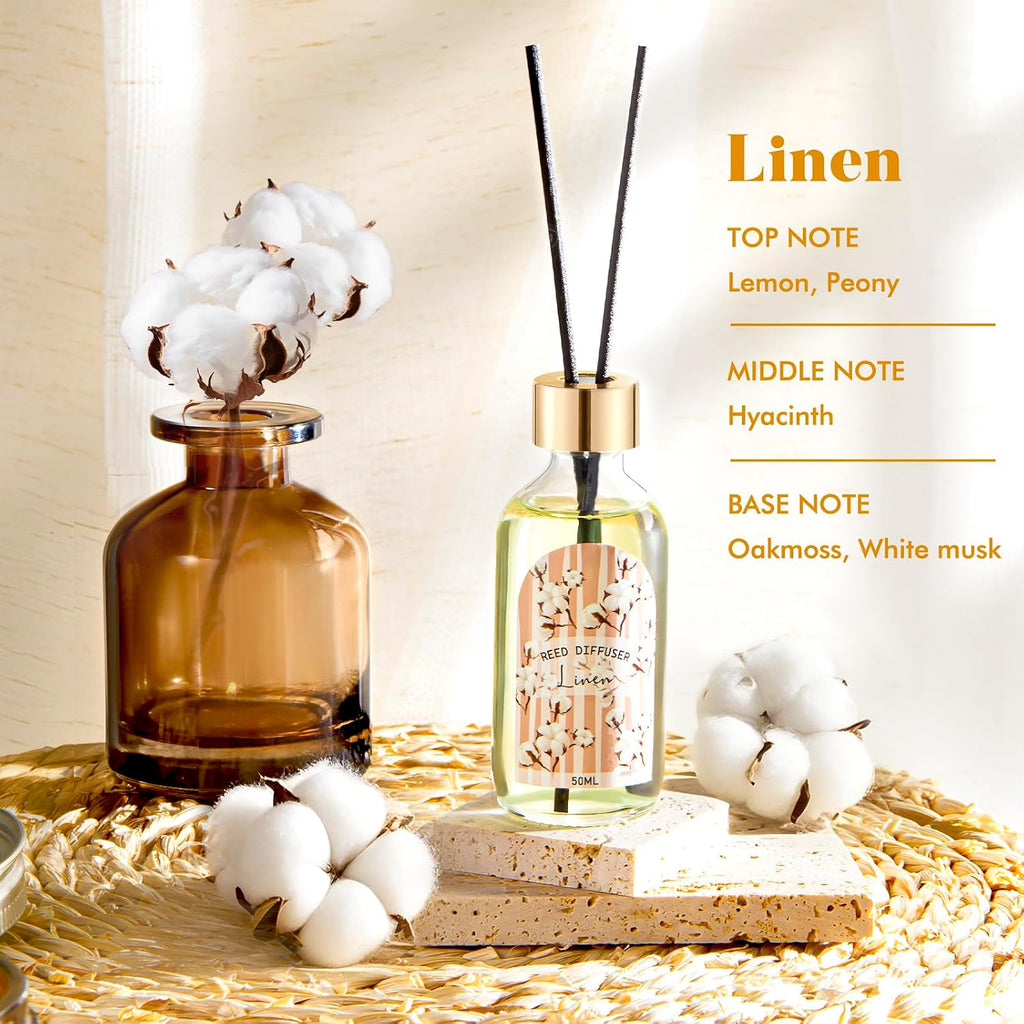 3 Pack Reed Diffuser Set, Linen Eucalyptus Citrus Scented Oil Reed Diffusers for Home, Bathroom, Office Decor, Aromatherapy Diffuser with 15 Sticks, 1.7 Fl. Oz Each, Total 5.1 Fl. Oz