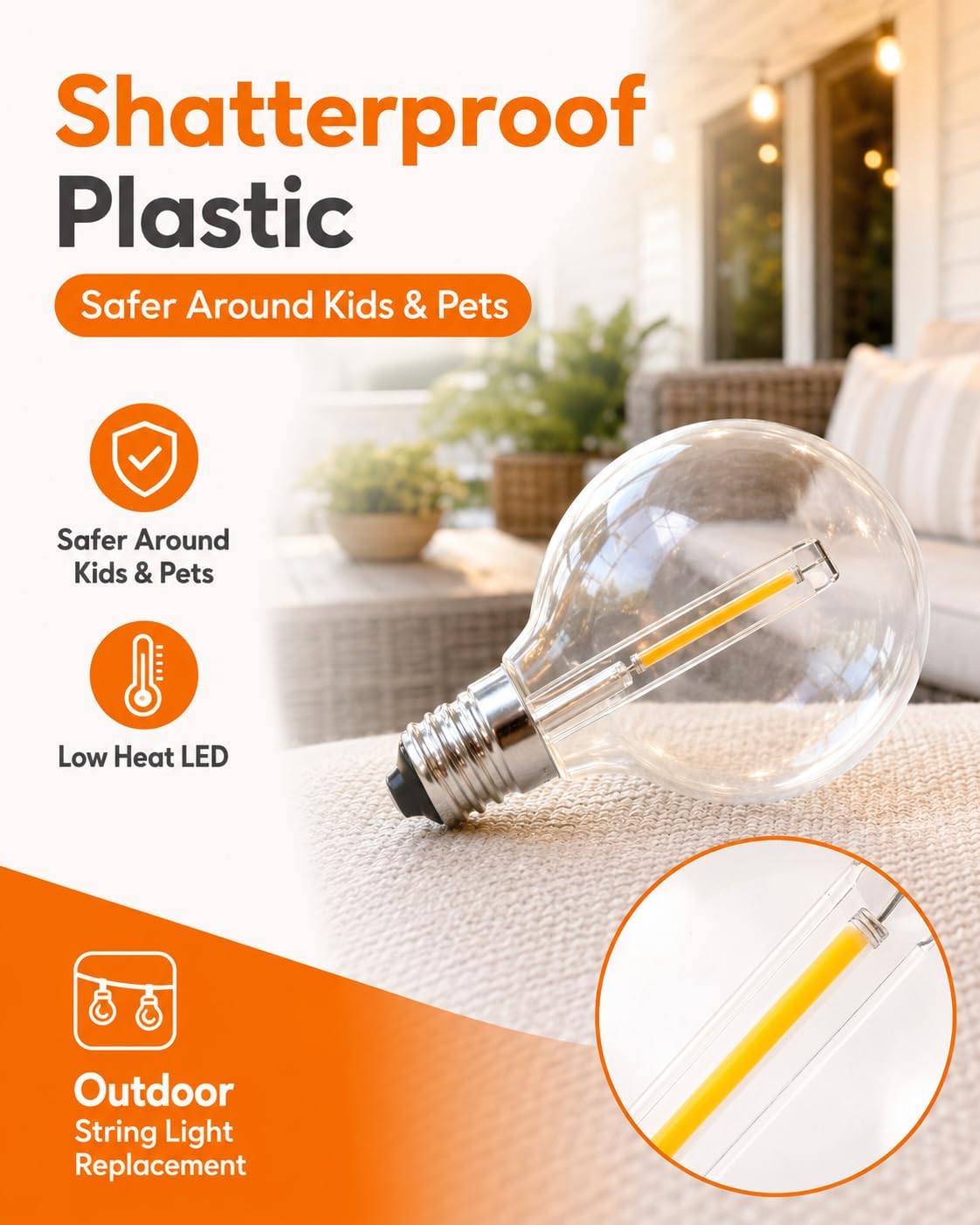 Abeja G40 LED Replacement Bulbs, 0.6W Shatterproof Globe Bulb