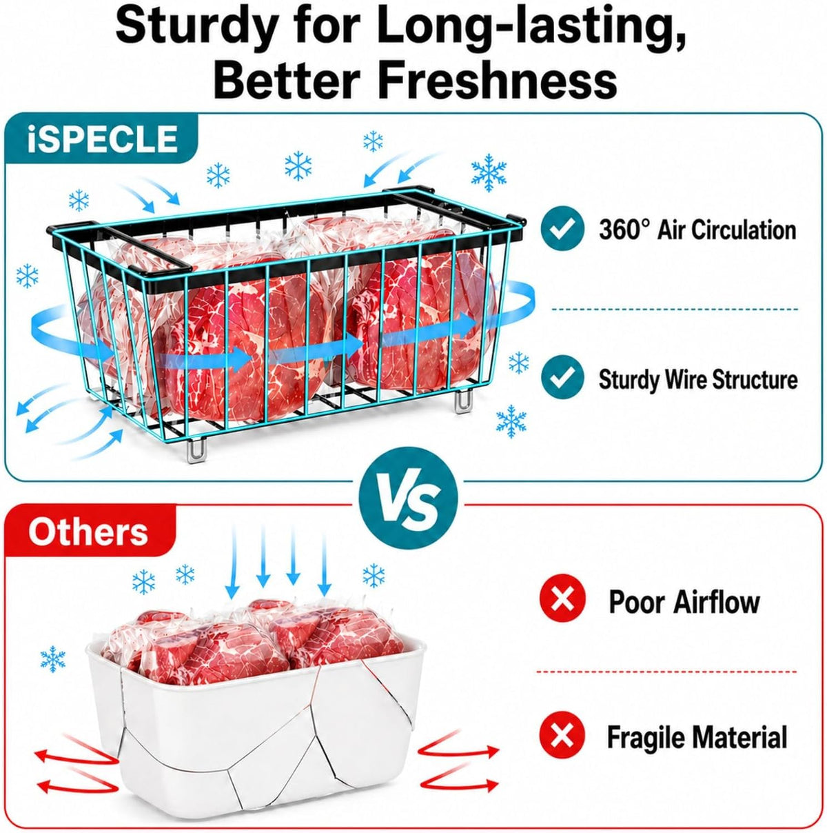 iSPECLE Freezer Organizer Bins - Small Storage Baskets for 7 Cu.Ft, 4 Pack