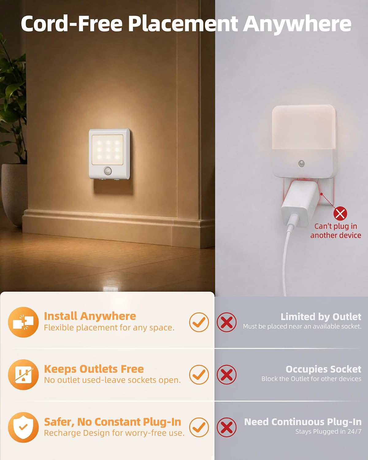 EZVALO Rechargeable Motion Sensor Night Lights, Stick-On Battery Operated LED Night Light with Magnetic, 5-30LM Dimmable, 3 Color Temps, Portable Stair Lights for Hallway, Bathroom, Bedroom (4 Packs)