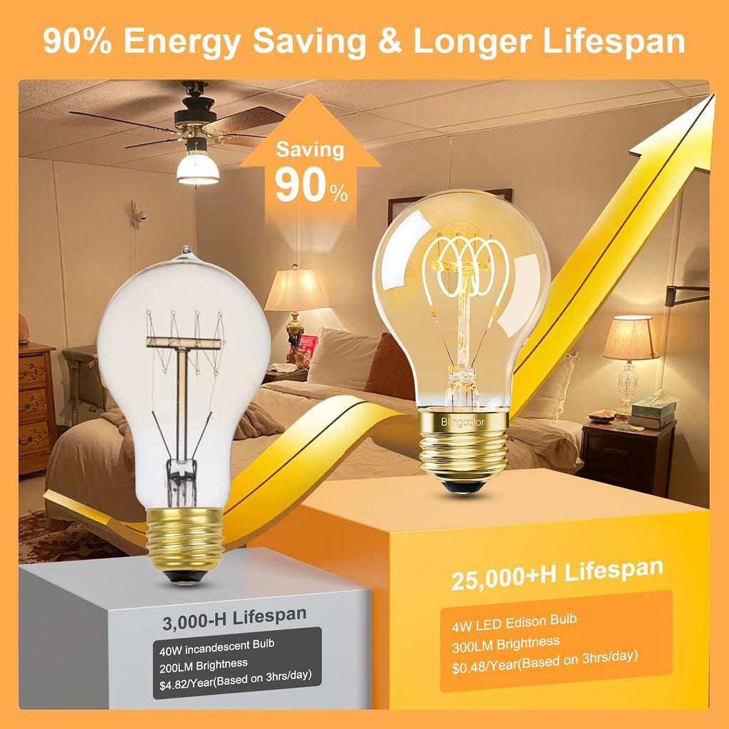Dimmable E26 4W LED A19 Vintage Edison Decorative Light Bulbs 40 Watt 2500K
