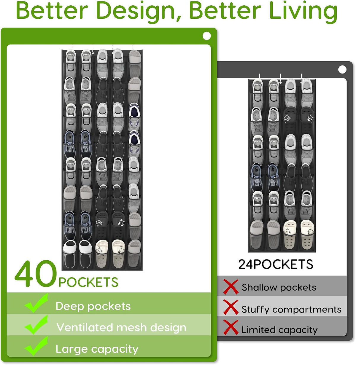 Over the Door Shoe Organizer with 40 Large Breathable Mesh Pockets, Space Saving Shoe Holder, Hanging Shoe Rack for Entryway Bedroom Closet Storage (Black, 40 Pockets)