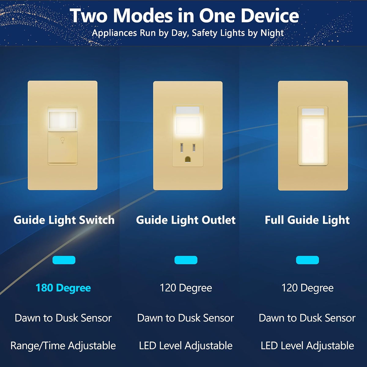 LIDER Full LED Guide Light with PIR Motion Sensor, Night Light, Adjustable Time Delay & Daylight Sensor, 3000K Warm White, Screwless Wall Plate Included, UL Listed, Thermoplastic, Matte Gold, 2-Pack