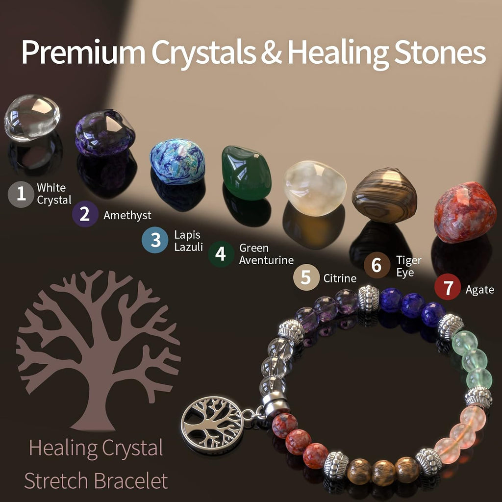 Inspireyes Chakra Candles with Healing Crystals for Meditation, Soy Wax